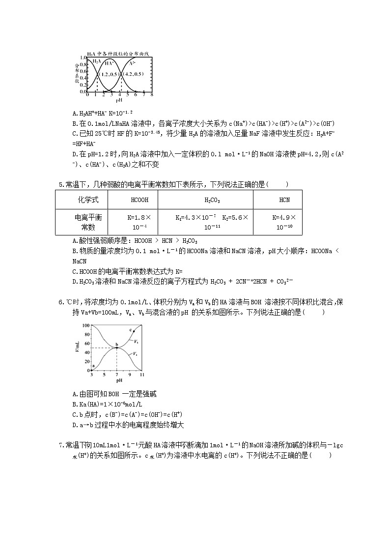 2022年高考化学一轮考点跟踪练习14《电离平衡》（含答案）第2页