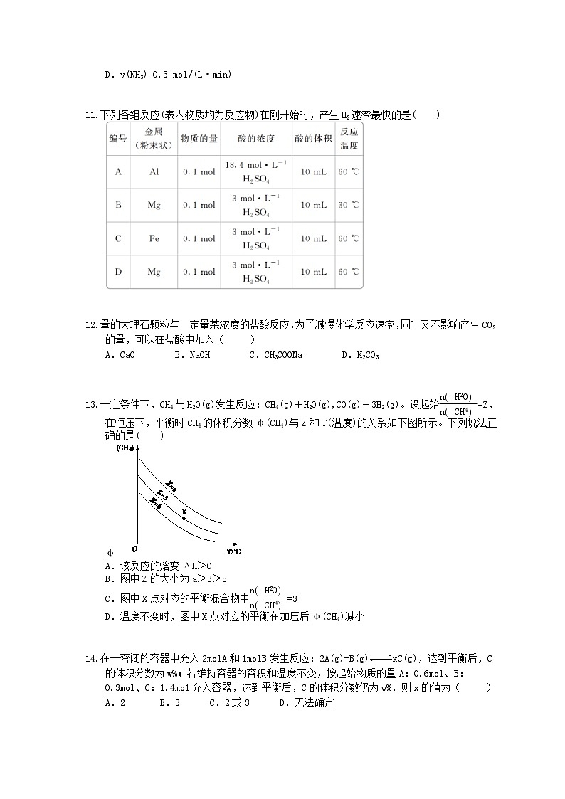2022年高考化学一轮考点跟踪练习13《化学反应速率化学平衡》（含答案）第3页
