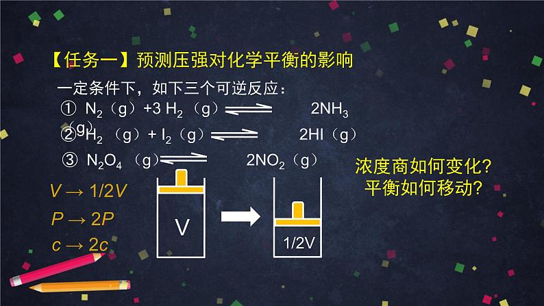 高二【化学（鲁科版）】选择性必修一2.4化学反应限度（4）-课件第6页