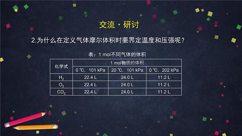 鲁科版高一化学必修一第一章第三节常用的物理量—物质的量（2）-课件08