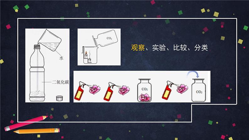 鲁科版高一化学必修一第一章第二节研究物质性质的基本方法和程序课件第5页