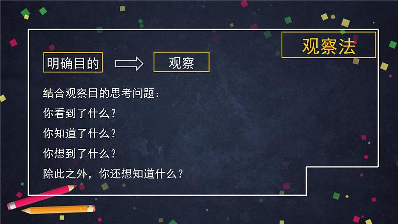 鲁科版高一化学必修一第一章第二节研究物质性质的基本方法和程序课件第6页