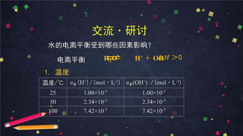 高二【化学（鲁科版）】选择性必修一3.1水与水溶液（2）-课件05