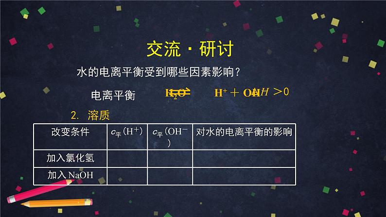 高二【化学（鲁科版）】选择性必修一3.1水与水溶液（2）-课件08