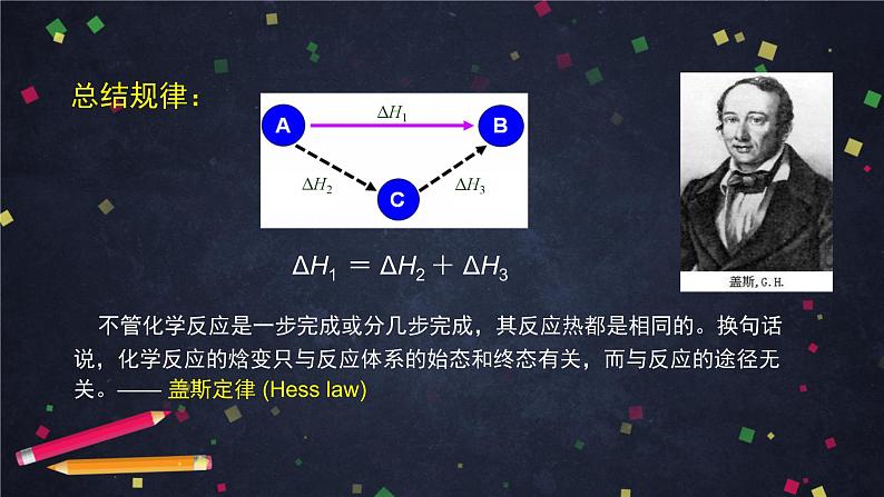 高二【化学（新鲁科版）】选择性必修一1.1化学反应的热效应（3）-课件第7页