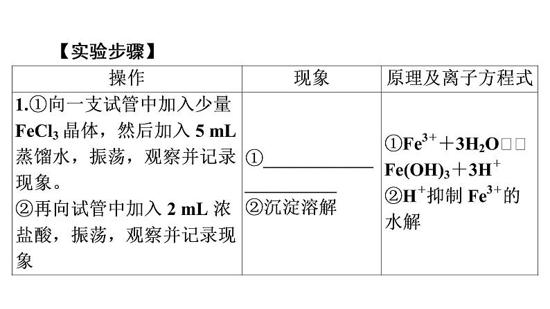 人教版 (2019)高中化学选择性必修1 第三章  实验活动3　盐类水解的应用课件PPT第4页