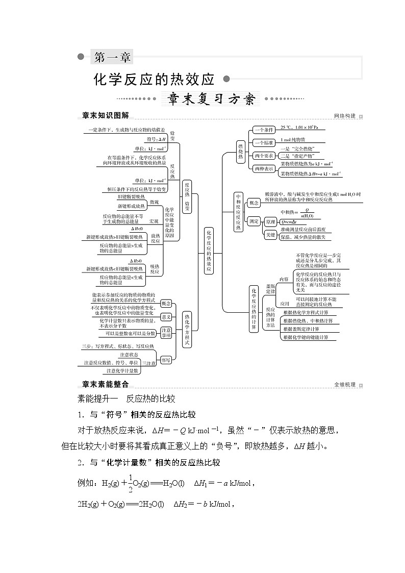 人教版 (2019)高中化学选择性必修1 第一章 本单元综合与测试学案第1页