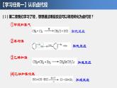 3.1 卤代烃 课件 2021-2022学年高二化学（人教版（2019）选择性必修三）