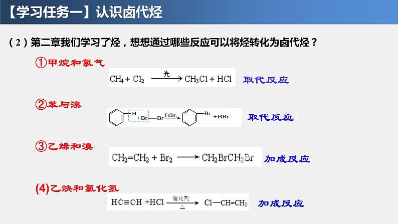 3.1 卤代烃 课件 2021-2022学年高二化学（人教版（2019）选择性必修三）05