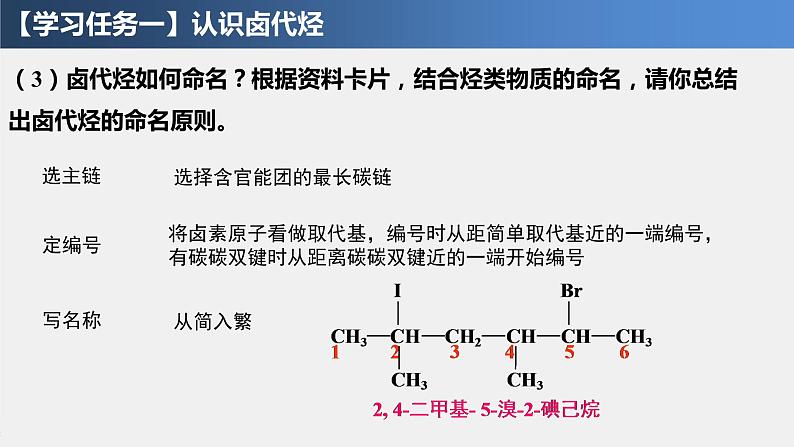 3.1 卤代烃 课件 2021-2022学年高二化学（人教版（2019）选择性必修三）06