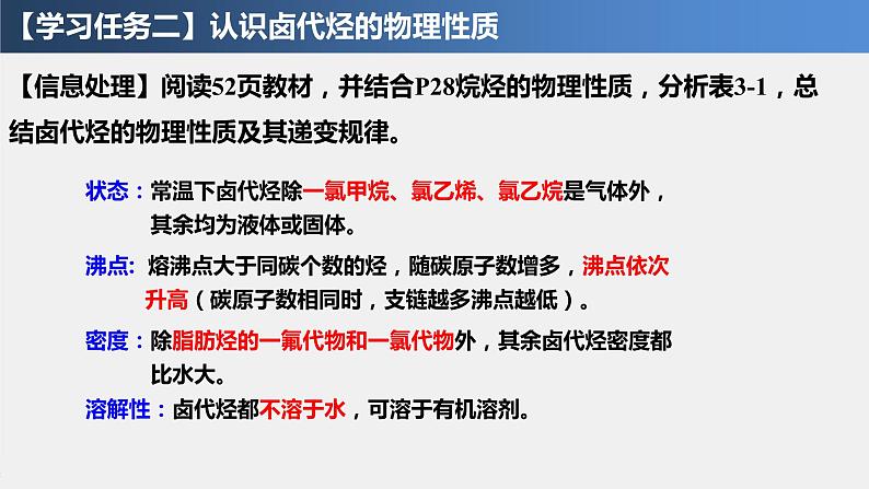 3.1 卤代烃 课件 2021-2022学年高二化学（人教版（2019）选择性必修三）08