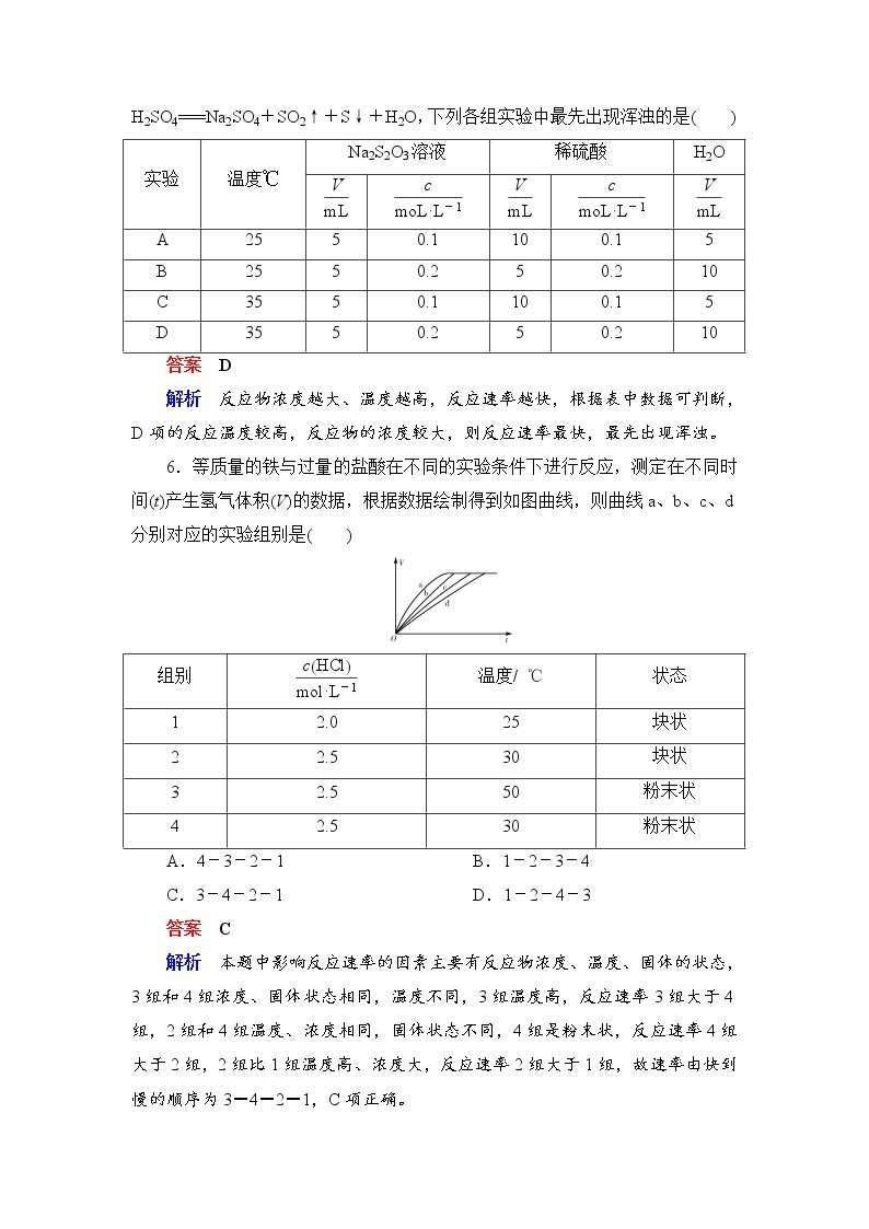 人教版 (2019)高中化学选择性必修1 第二章专题突破2　“控制变量法”探究影响化学反应速率的因素03