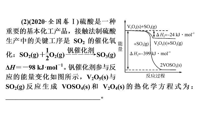 人教版 (2019)高中化学选择性必修1 第一章  专题突破1　利用盖斯定律计算课件PPT第5页