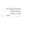 人教版 (2019)高中化学选择性必修1 第四章  章末复习方案课件PPT