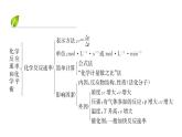 人教版 (2019)高中化学选择性必修1 第二章  章末复习方案课件PPT
