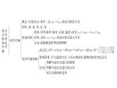 人教版 (2019)高中化学选择性必修1 第二章  章末复习方案课件PPT