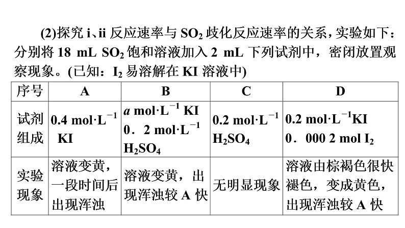 探究影响化学平衡移动的因素PPT课件免费下载202305