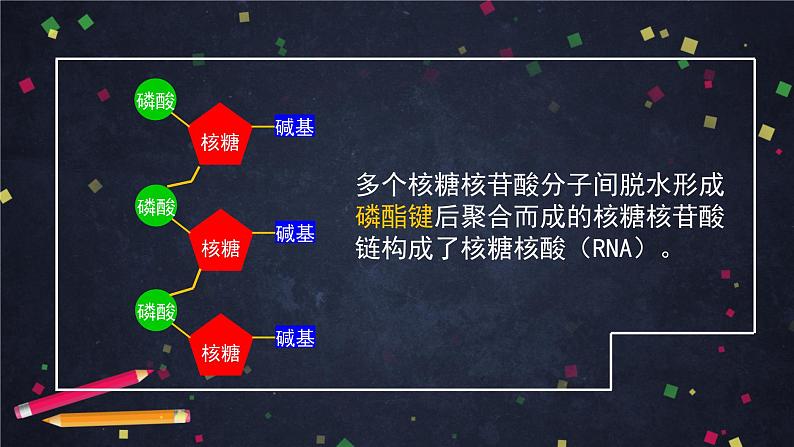 2020-2021学年高二化学鲁科版（2019）选择性必修3第二章第3节醛和酮  糖类和核酸（3）-课件(1)08