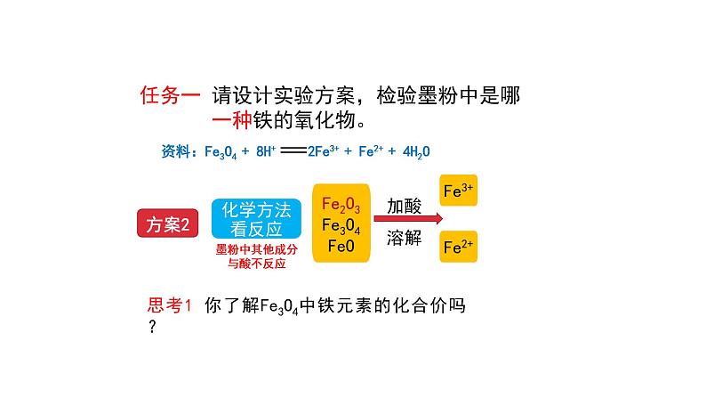 人教版（2019）高中化学必修第一册第三章 铁 金属材料复习-课件04