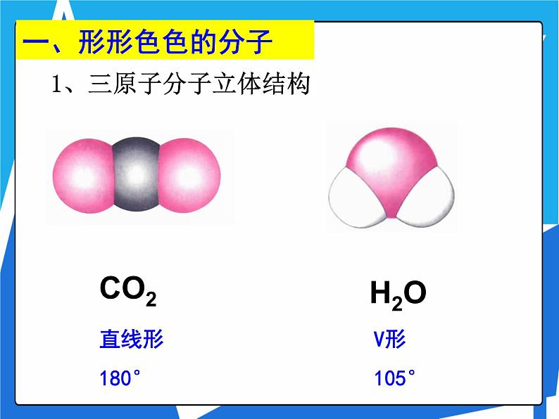 2.2.1 分子的空间结构与价层电子对互斥理论课件——人教版【2019年】高二化学选修203