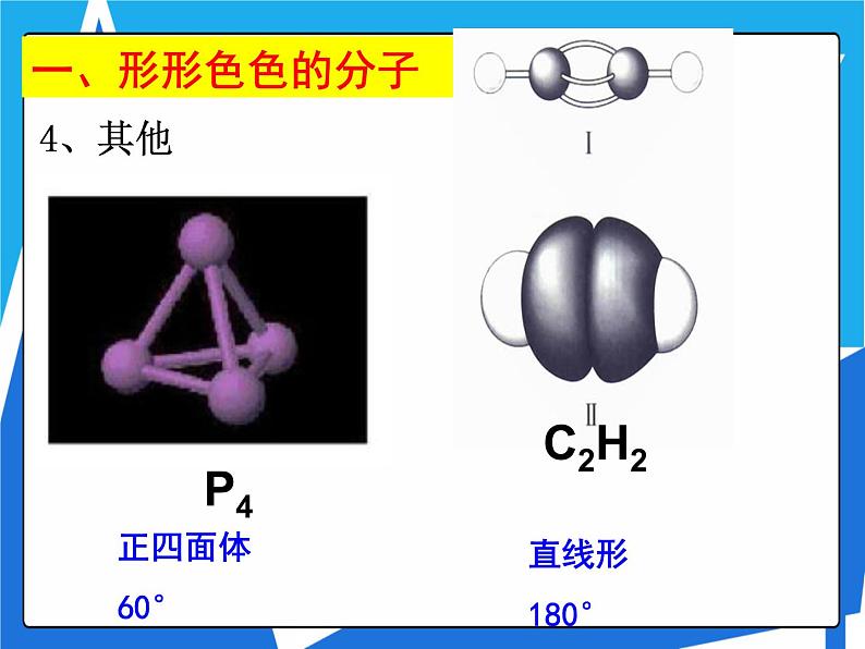 2.2.1 分子的空间结构与价层电子对互斥理论课件——人教版【2019年】高二化学选修206