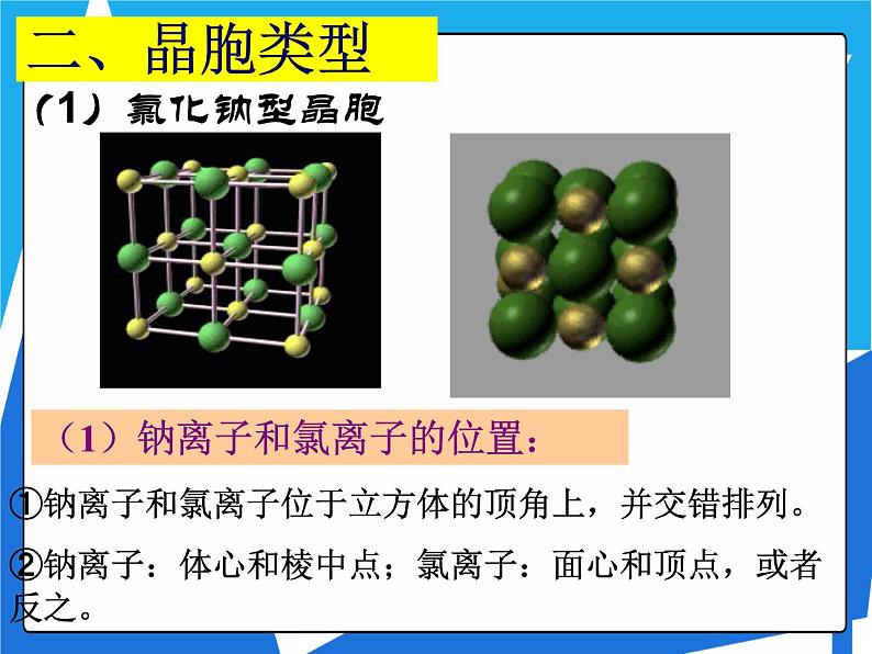 3.4 离子晶体课件——人教版【2019年】高二化学选修206