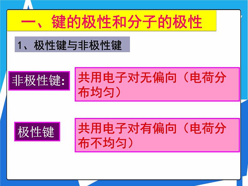 2.3.1 键的极性与分子的极性 范德华力和氢键及其对物质性质的影响课件——人教版【2019年】高二化学选修203