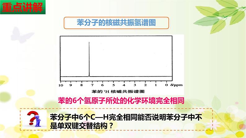 2.3 芳香烃 2020-2021学年高二化学下学期同（人教版2019选择性必修3）课件PPT第5页