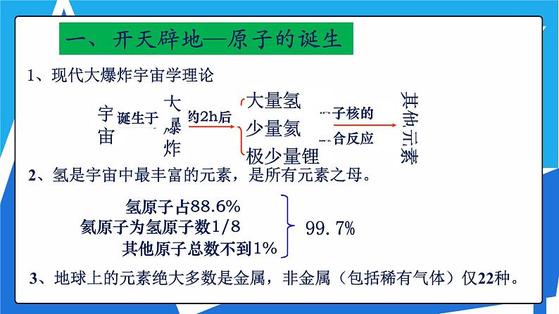 1.1.1 能层与能级 构造原理课件——人教版【2019年】高二化学选修203