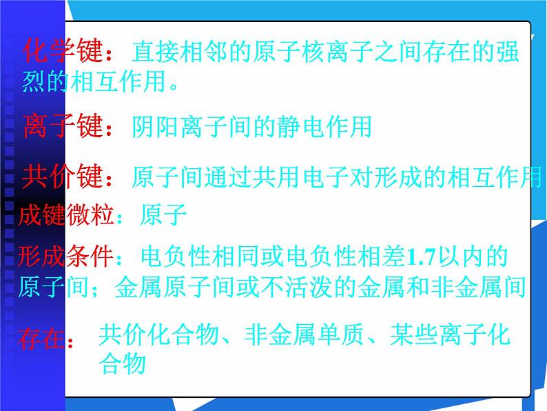 2.1.1 共价键课件——人教版【2019年】高二化学选修204