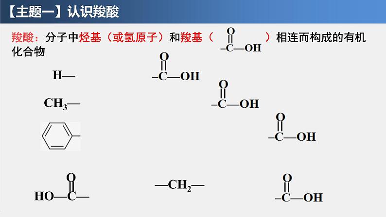 3.4.1 羧酸 课件 2021-2022学年高二化学（人教版（2019）选择性必修三）第4页