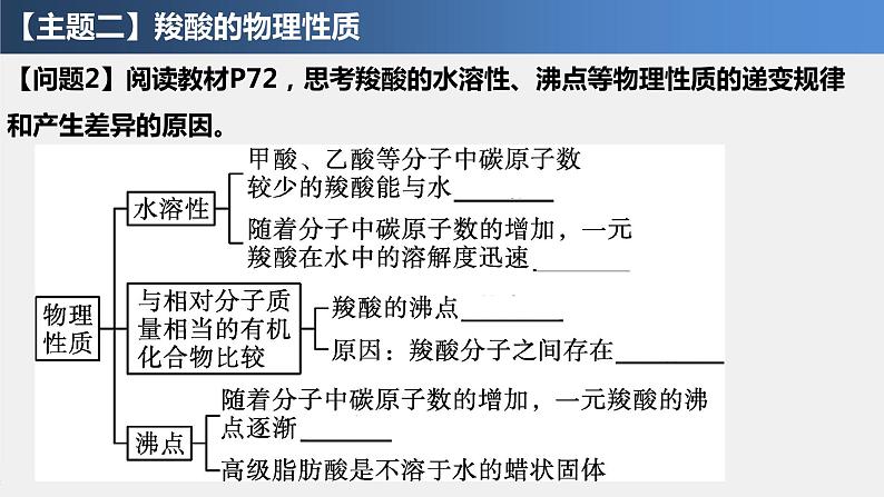 3.4.1 羧酸 课件 2021-2022学年高二化学（人教版（2019）选择性必修三）第7页