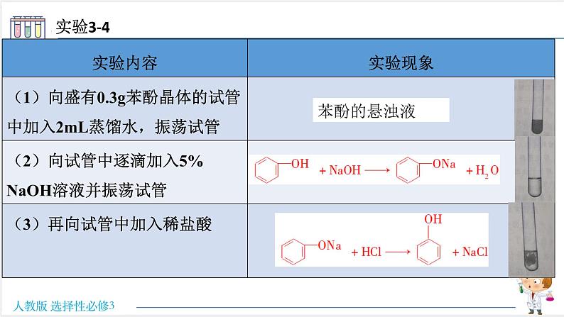 醇酚PPT课件免费下载202306