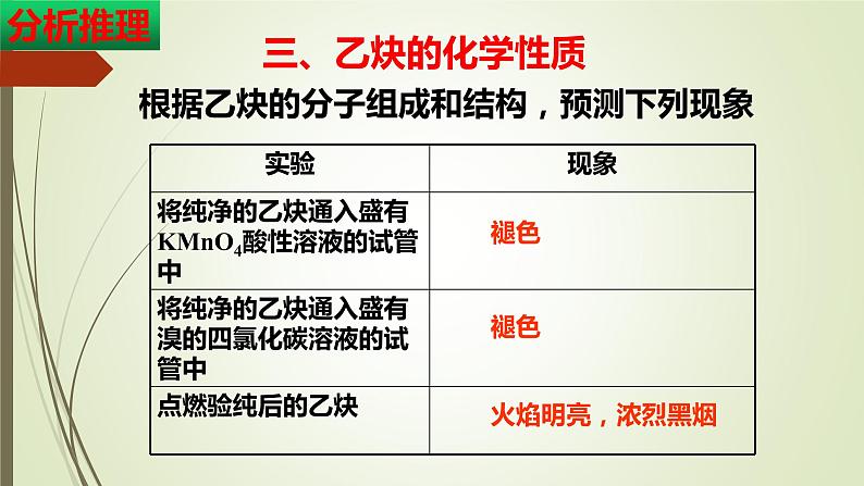 2.2.2 炔烃 2021-2022学年高二化学下学期 （人教版2019选择性必修3）课件PPT第7页