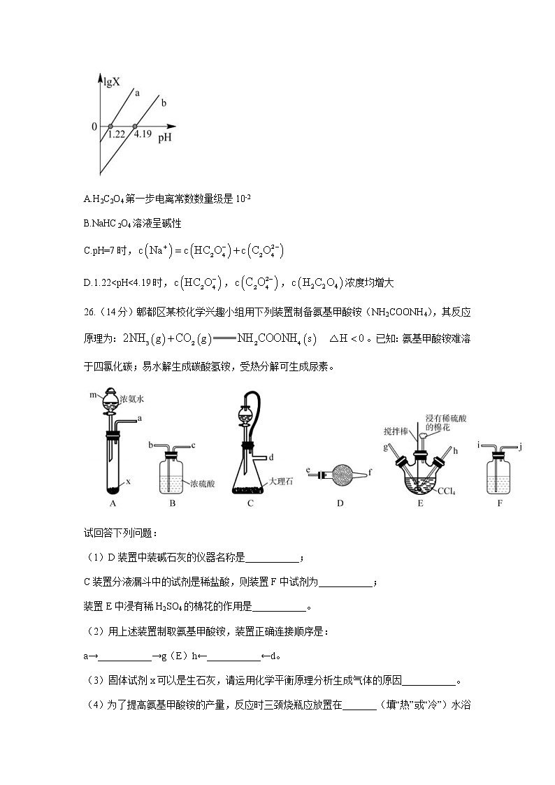 四川省成都市郫都区2022届高三上学期11月阶段性检测（二）化学试题含答案03