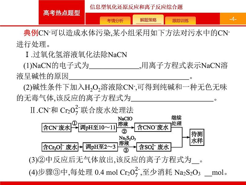 2022届高三统考化学人教版一轮课件：第2单元 高考热点题型 信息型氧化还原反应和离子反应综合题04