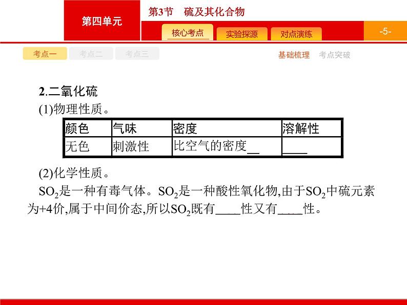 2022届高三统考化学人教版一轮课件：第4单元 第3节　硫及其化合物05