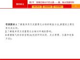 2022届高三统考化学人教版一轮课件：第4单元 第2节　富集在海水中的元素——氯　海水资源利用