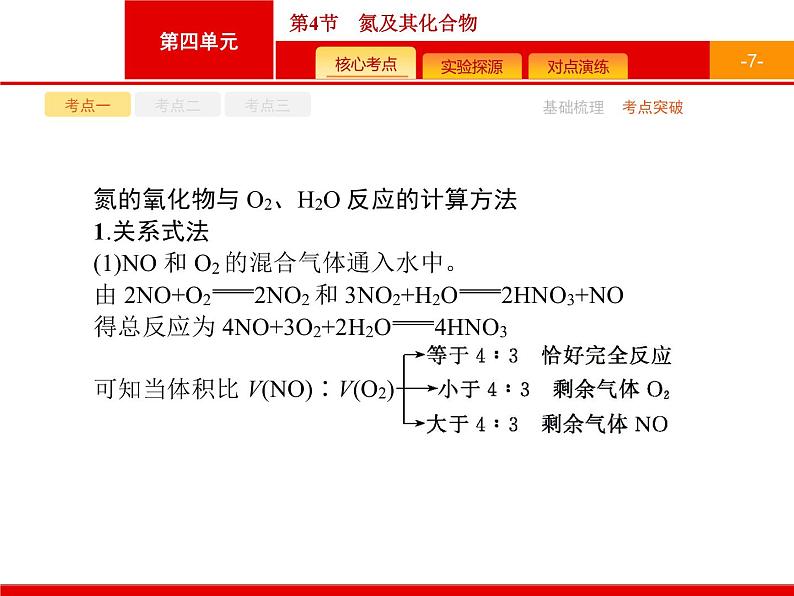 2022届高三统考化学人教版一轮课件：第4单元 第4节　氮及其化合物第7页