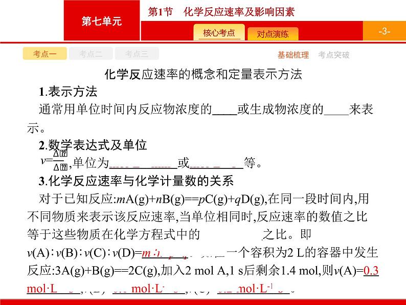 2022届高三统考化学人教版一轮课件：第7单元 第1节　化学反应速率及影响因素第3页