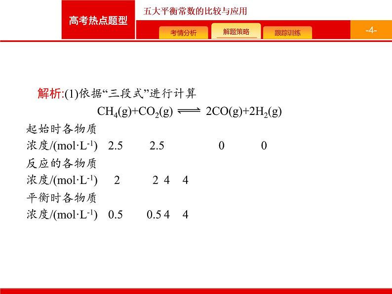 2022届高三统考化学人教版一轮课件：第8单元 高考热点题型 五大平衡常数的比较与应用04