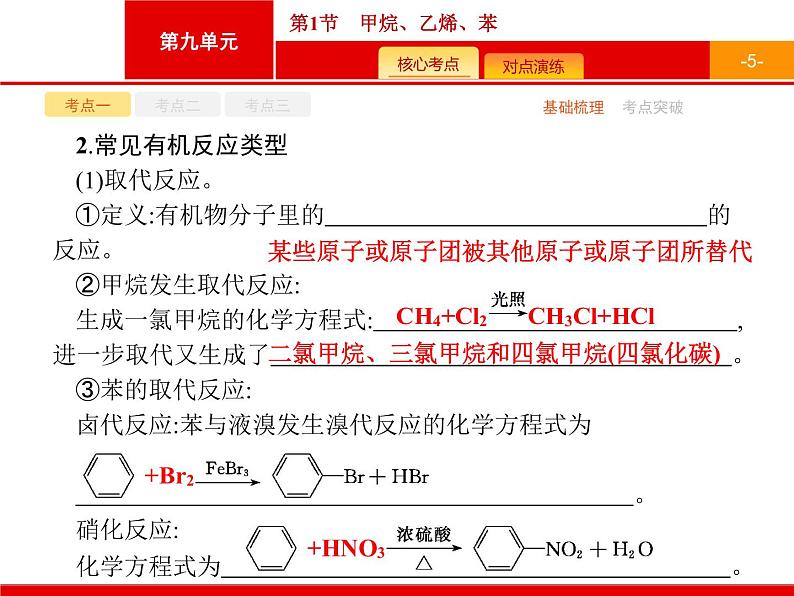 2022届高三统考化学人教版一轮课件：第9单元 第1节　甲烷、乙烯、苯05