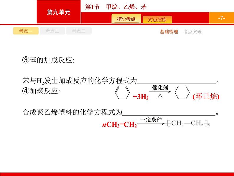 2022届高三统考化学人教版一轮课件：第9单元 第1节　甲烷、乙烯、苯07