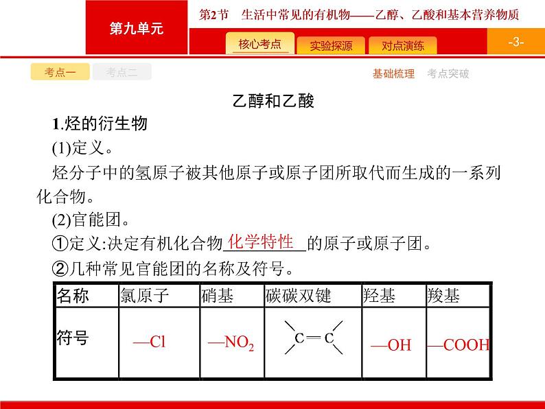 2022届高三统考化学人教版一轮课件：第9单元 第2节　生活中常见的有机物——乙醇、乙酸和基本营养物质第3页