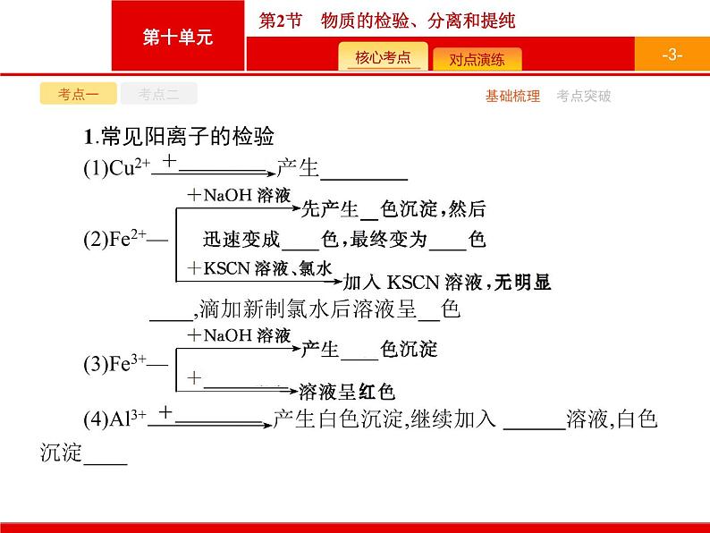 2022届高三统考化学人教版一轮课件：第10单元 第2节　物质的检验、分离和提纯第3页