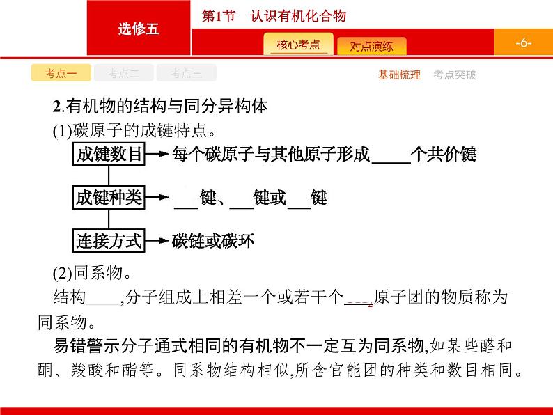 2022届高三统考化学人教版一轮课件：选修5 第1节　认识有机化合物06