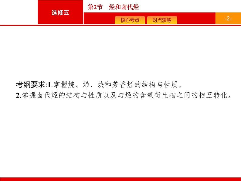2022届高三统考化学人教版一轮课件：选修5 第2节　烃和卤代烃第2页