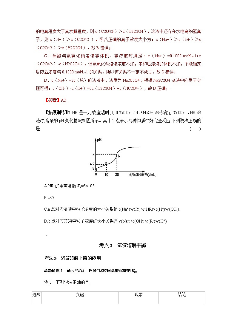专题十八　盐类水解和难溶电解质的溶解平衡-2022年高考化学一轮复习对点讲解与练习（通用版）学案第3页