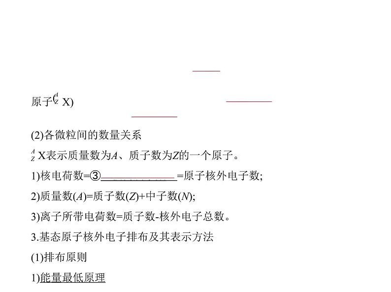 2022版高考化学选考山东专用一轮总复习课件：专题七原子结构元素周期表与元素周期律 —基础篇第3页