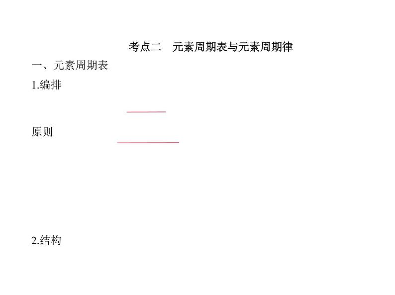 2022版高考化学选考山东专用一轮总复习课件：专题七原子结构元素周期表与元素周期律 —基础篇第7页